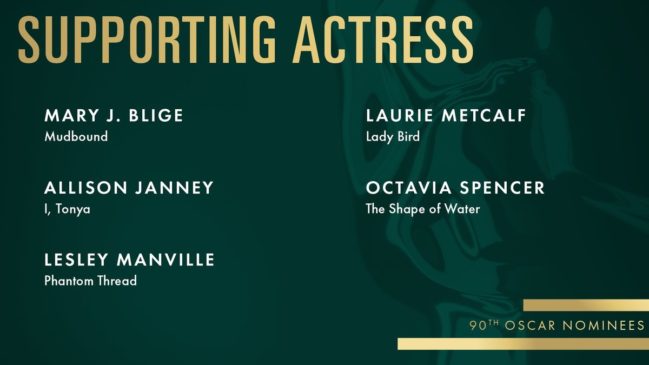 best supporting female actor 2018