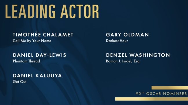 2018 Oscar Nominations