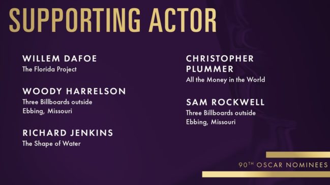 2018 Oscar Nominations