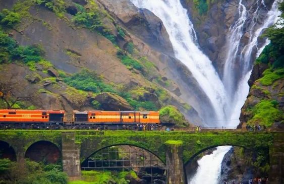 best Waterfalls of India