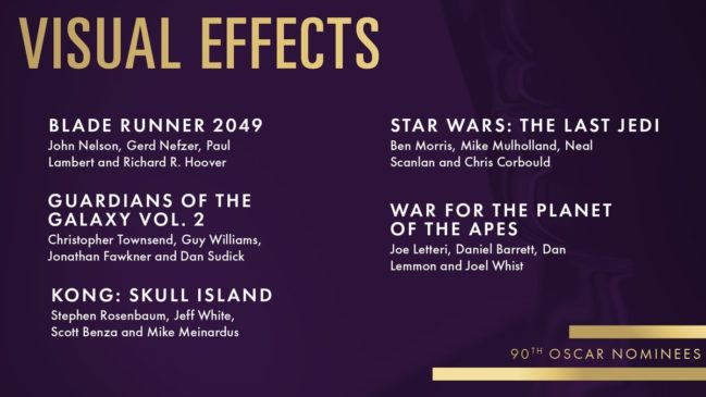 2018 Oscar Nominations