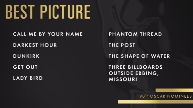 2018 Oscar Nominations